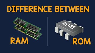 RAM Vs ROM  Animation [upl. by Narad]