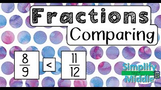 Comparing Fractions [upl. by Alis]