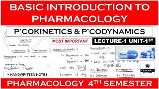 Basic Introduction to Pharmacology  Pharmacodynamics  Pharmacokinetics  L1 U1  B Pharma 4 sem [upl. by Lorsung]