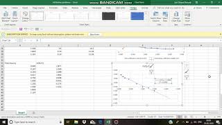 Hortons infiltration equation parameters  Hydrology [upl. by Inus]