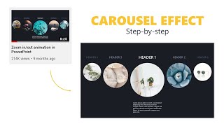 Animation Carousel Effect with images in PowerPoint  DOWNLOAD FILE [upl. by Peggir]