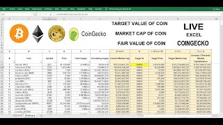 How to connect Excel with Coingecko  Find undervalued highly profitable cryptocurrency token [upl. by Grounds436]