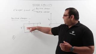 Clamper circuit [upl. by Adeirf]