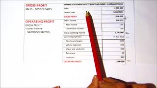 Income statement [upl. by Yenwat]