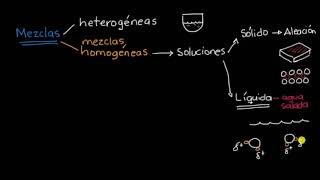 Mezclas y soluciones [upl. by Eiramanig]