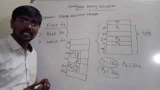 Operating SystemsContiguous memory allocation [upl. by Nipsirc239]