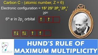 Hunds Rule of Maximum Multiplicity [upl. by Grannias299]