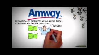 Plan de Negocios Amway 5 Minutos [upl. by Ekram189]