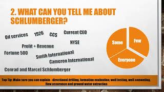 Top 5 Schlumberger Oil Services Interview Questions and Answers [upl. by Susan922]