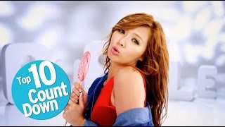 Top 10 Iconic KPop Songs [upl. by Ahsratal]