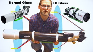 Types of Telescopes Explained [upl. by Oicafinob]