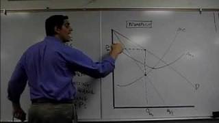 Monopoly Graph Practice Microeconomics [upl. by Tepper]