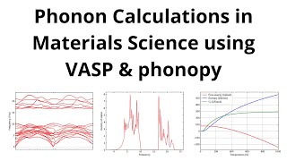 Phonon Calculations in Materials Science using VASP amp phonopy [upl. by Divadnoj]