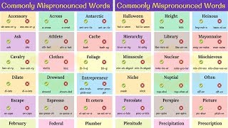 60 WORDS Youre Pronouncing INCORRECTLY Pronunciation Mistakes  Commonly Mispronounced Words [upl. by Stalk]