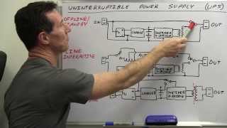 EEVblog 504  UPS Tutorial amp Teardown [upl. by Stuppy]