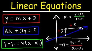 Linear Equations  Algebra [upl. by Alletneuq]