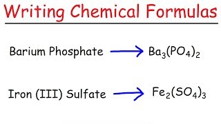 Writing Chemical Formulas For Ionic Compounds [upl. by Hedva]