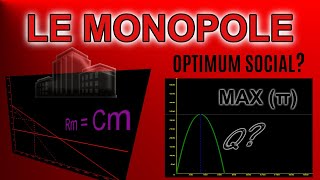 Le Monopole  équilibre et optimum social [upl. by Macdougall]