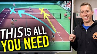 Ultimate Doubles Strategy For Success  Tennis Lesson [upl. by Itsyrk]