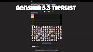 Genshin player rates Genshin characters  Areyou4real Tierlists [upl. by Shaefer]