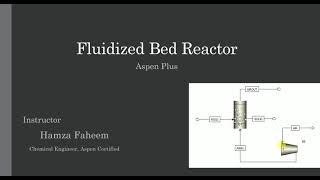 Fluidized Bed Reactor  Aspen Plus [upl. by Basso]