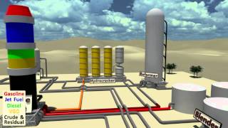 Oil Refinery Overview HD [upl. by Lubba]