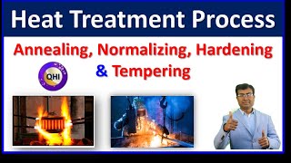 Heat Treatment Process  Annealing  Normalizing  Hardening Tempering  Quality HUB India [upl. by Georgianne357]