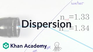 Dispersion  Geometric optics  Physics  Khan Academy [upl. by Masera]