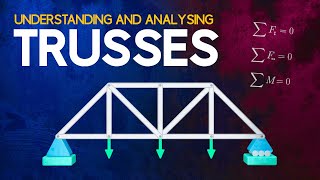 Understanding and Analysing Trusses [upl. by Ahsila]