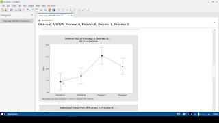 Desarrollo del análisis de varianza ANOVA en Minitab [upl. by Sholley]