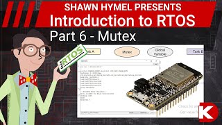 Introduction to RTOS Part 6  Mutex  DigiKey Electronics [upl. by Ylro]