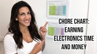 Chore Chart for Kids  Earning Electronics Time  Earning Money [upl. by Anitak]