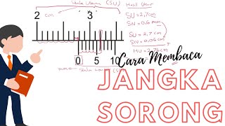 Cara Membaca Hasil Ukur Jangka Sorong  Pengukuran  Fisika Kelas VII dan X [upl. by Immanuel]