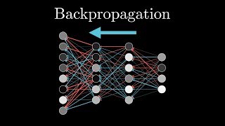 Backpropagation stepbystep  DL3 [upl. by Takeshi656]