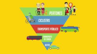 ¿Qué es la Movilidad Sostenible [upl. by Estes]