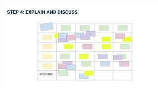 Introduction to the Creative Matrix ideation method [upl. by Ripleigh]