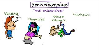 Barbiturates and Benzodiazepines [upl. by Cleti]