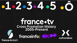 MOST VIEWED VIDEO France Télévisions  Cross Promotion History  2006Today [upl. by Grindlay467]