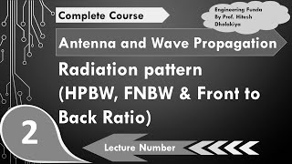 Radiation Pattern Parameters HPBW FNBW amp Front to Back ratio Explained in Antenna Parameters [upl. by Dorelia876]