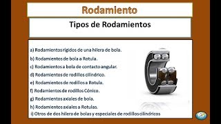 Tipos de Rodamientos  Mantenimiento Industrial2019 [upl. by Aneeuqahs]