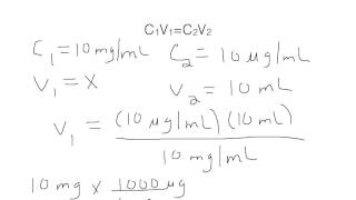 How to Use the Dilution Equation [upl. by Nesnah701]