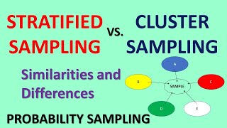 Stratified Sampling and Cluster Sampling Techniques [upl. by Yatnahs]