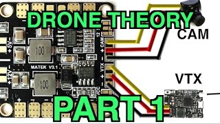 Drone Theory 101 Part 1 The basics and how an fpv quadcopter functions [upl. by Jahdiel]