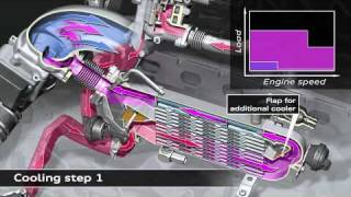 EGR Exhaust Gas Recirculation [upl. by Cower908]