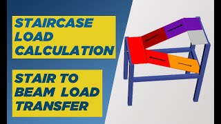 Staircase Load Calculation  How to Calculate Stair UDL Load  Load Transfer from Stair to Beam [upl. by Doralin489]