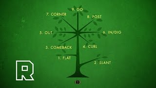 The Route Tree Explained  How Football Actually Works  The Ringer [upl. by Adelaide855]