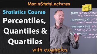 Percentiles Quantiles and Quartiles in Statistics  Statistics Tutorial  MarinStatsLectures [upl. by Ymor]