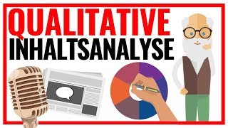 Qualitative Inhaltsanalyse nach Mayring 7SchritteTutorial 🎙📊 [upl. by Willner]