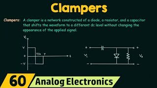 Introduction to Clampers [upl. by Dlabihcra]