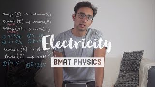 BMAT Physics  Electricity  Formulae  BMAT Crash Course Online [upl. by Laehpar468]